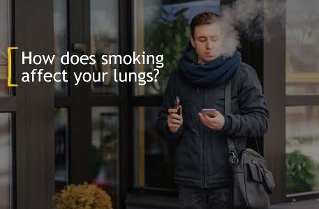 Smoking causes Cancer #1- All You Should Know about Lung Cancer