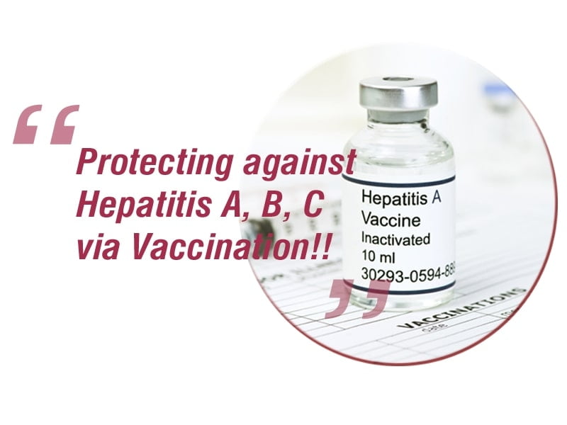 Protecting against Hepatitis A, B, C via Vaccination!! (hepatitis a vaccine)